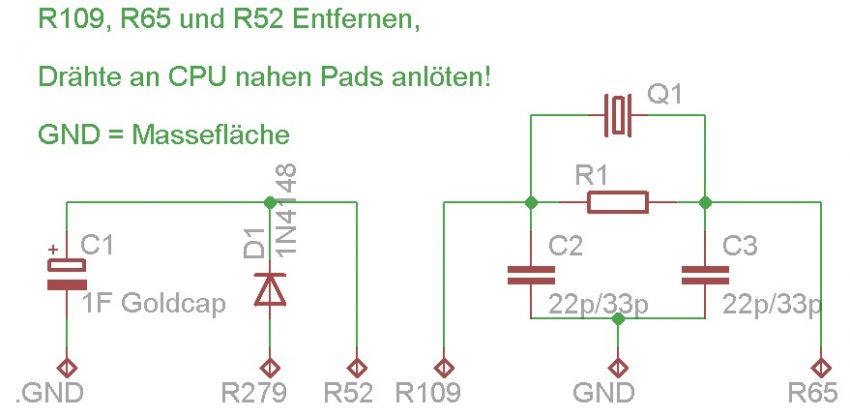 rtc2